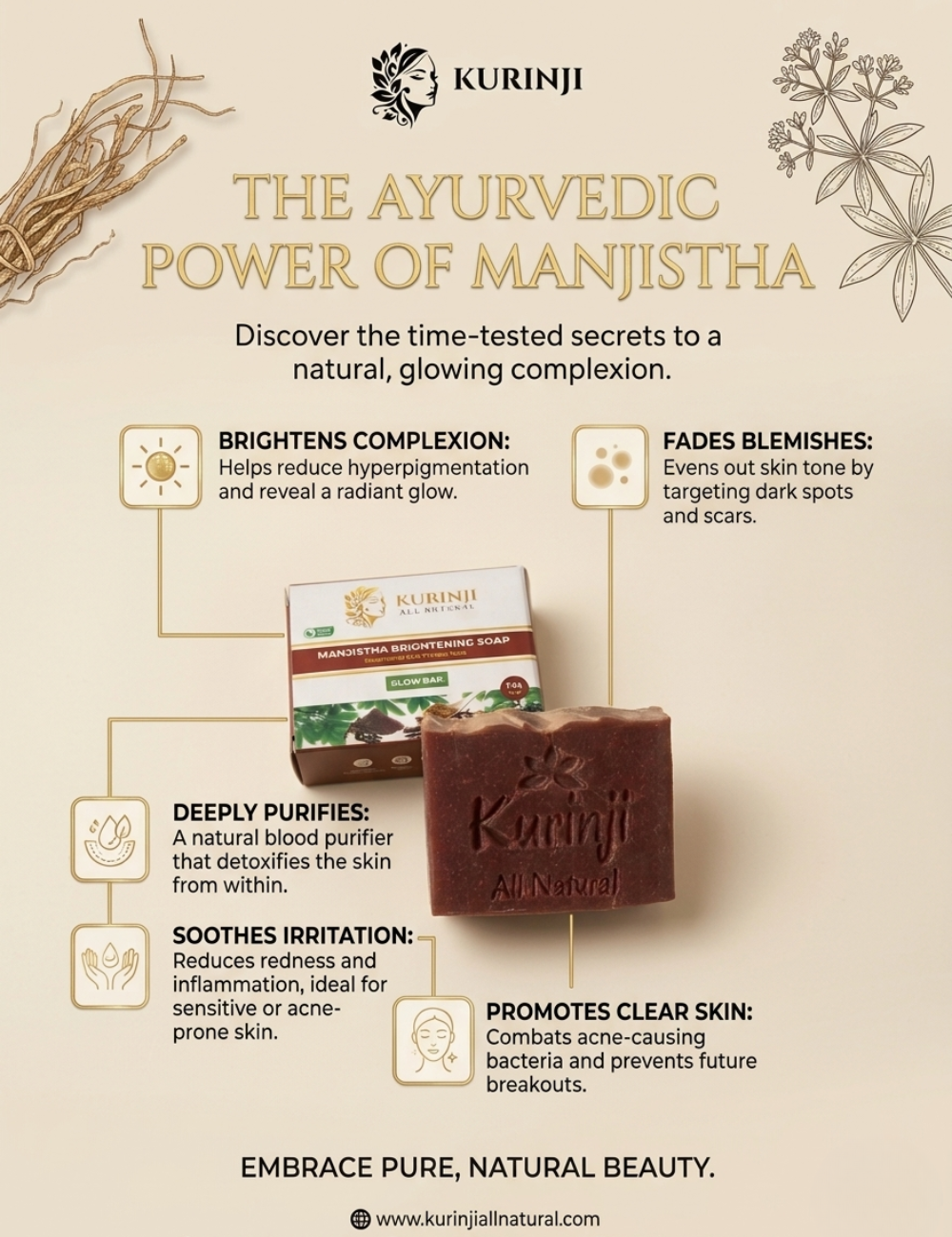Manjistha – Brightening & Clarifying Bar